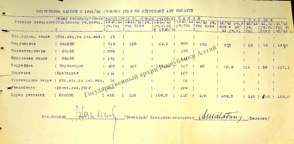 ГАРА. Ф. Р-55-2-23-100..JPG